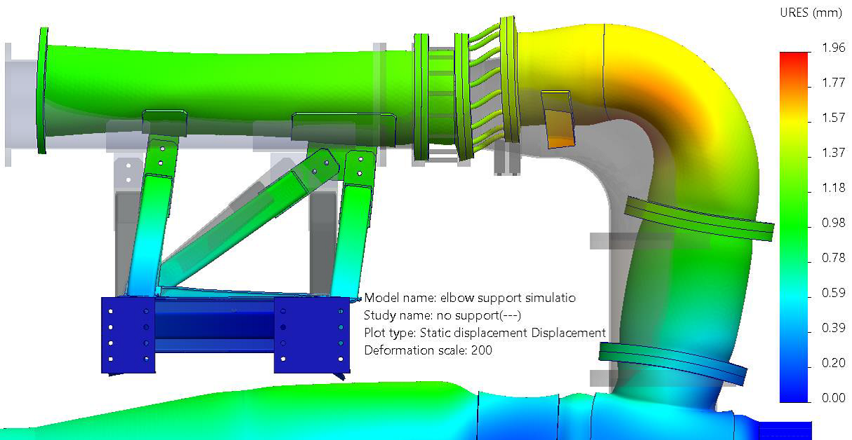 3D design draft of pipework and turbine for O'shannassy Mini-Hydropower station